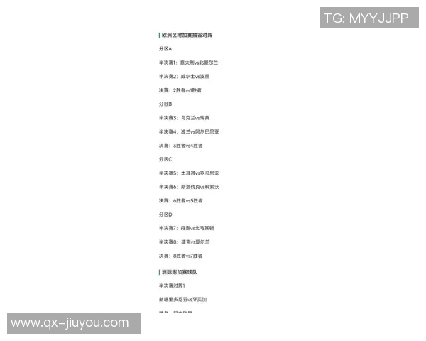 世界杯球队实力评估阿根廷西班牙英格兰强势领跑韩国排名第17位