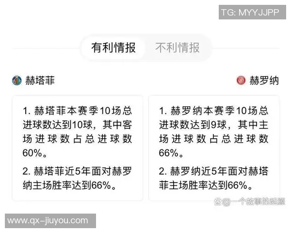 西甲分析赫罗纳主场迎战力争不败的关键战役